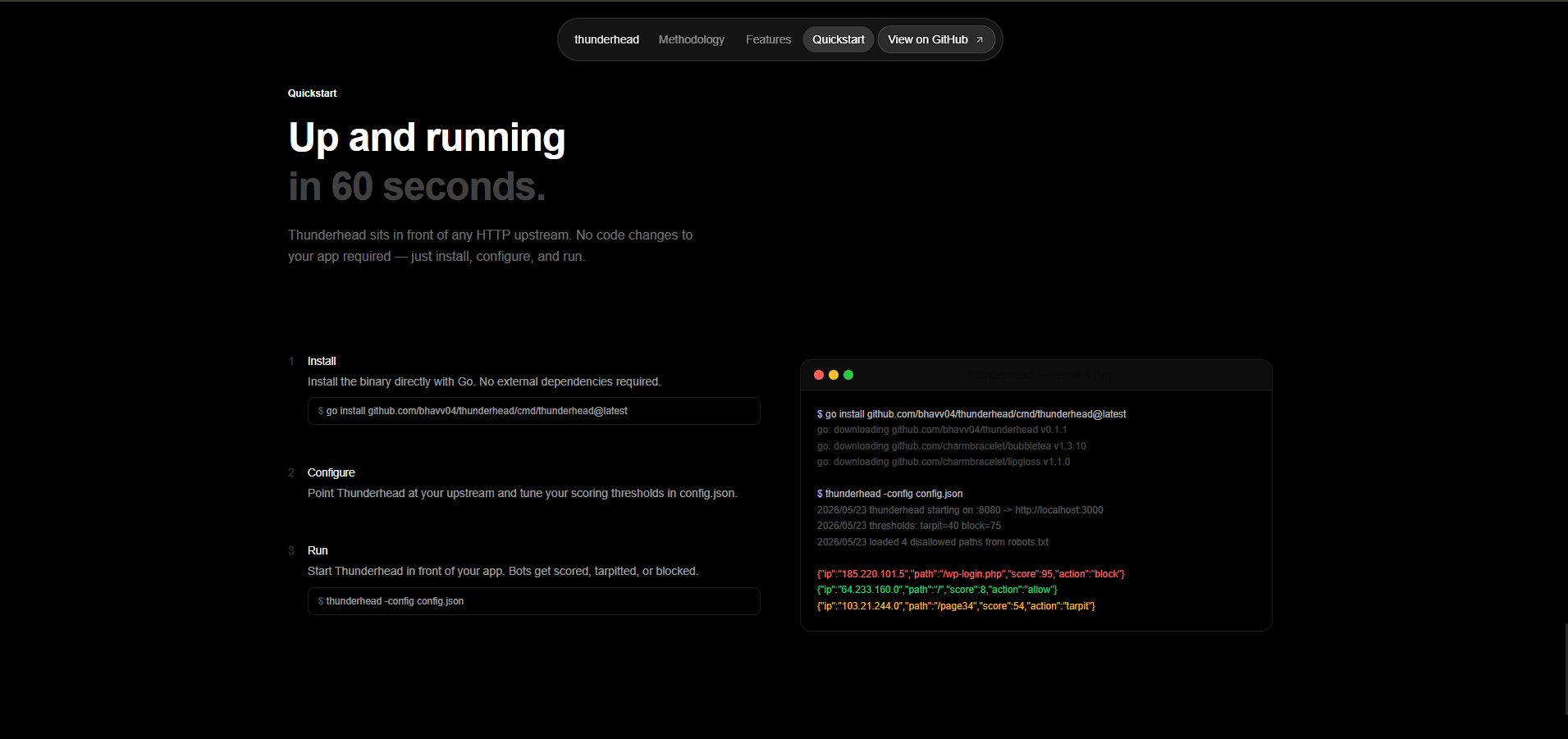 Thunderhead — Thunderhead Features